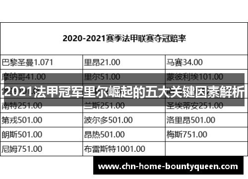 2021法甲冠军里尔崛起的五大关键因素解析 2021法甲冠军里尔崛起的五大关键因素解析