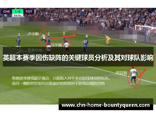 英超本赛季因伤缺阵的关键球员分析及其对球队影响 英超本赛季因伤缺阵的关键球员分析及其对球队影响