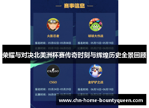 荣耀与对决北美洲杯赛传奇时刻与辉煌历史全景回顾