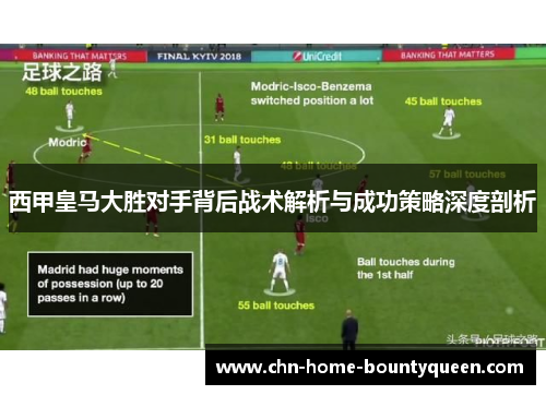 西甲皇马大胜对手背后战术解析与成功策略深度剖析