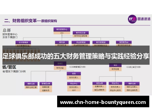 足球俱乐部成功的五大财务管理策略与实践经验分享