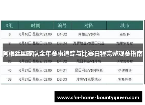 阿根廷国家队全年赛事追踪与比赛日程完整观赛指南 阿根廷国家队全年赛事追踪与比赛日程完整观赛指南