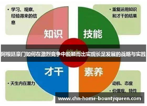 阿根廷豪门如何在激烈竞争中脱颖而出实现长足发展的战略与实践