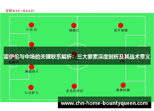 霍伊伦与中场的关键联系解析：三大要素深度剖析及其战术意义