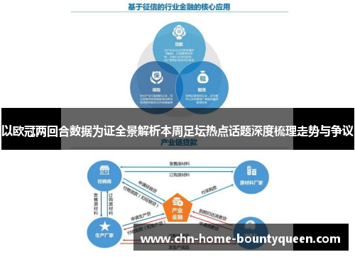 以欧冠两回合数据为证全景解析本周足坛热点话题深度梳理走势与争议