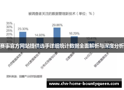 赛事官方网站提供选手详细统计数据全面解析与深度分析 赛事官方网站提供选手详细统计数据全面解析与深度分析