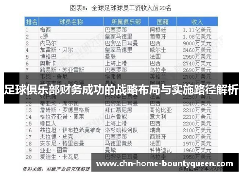 足球俱乐部财务成功的战略布局与实施路径解析