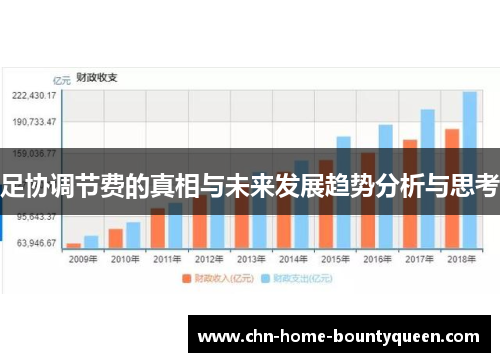 足协调节费的真相与未来发展趋势分析与思考