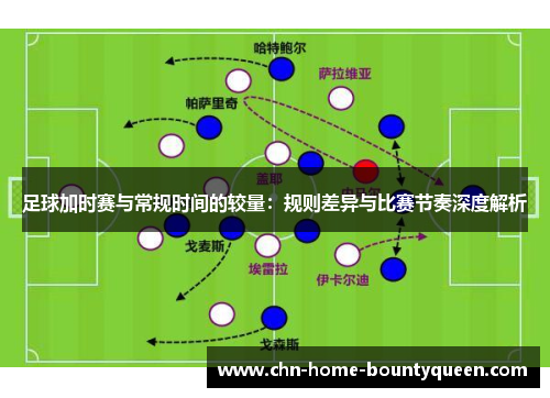 足球加时赛与常规时间的较量：规则差异与比赛节奏深度解析