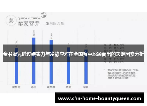 金书贤凭借过硬实力与冷静应对在全国赛中脱颖而出的关键因素分析