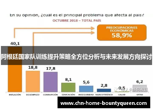 阿根廷国家队训练提升策略全方位分析与未来发展方向探讨