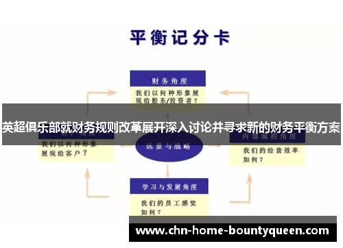 英超俱乐部就财务规则改革展开深入讨论并寻求新的财务平衡方案