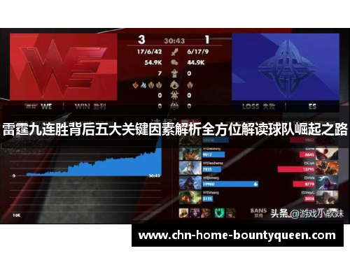 雷霆九连胜背后五大关键因素解析全方位解读球队崛起之路