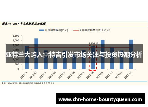 亚特兰大购入雷特吉引发市场关注与投资热潮分析