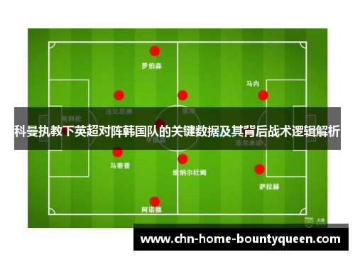 科曼执教下英超对阵韩国队的关键数据及其背后战术逻辑解析